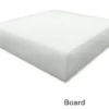 ZK PO SO CO Board