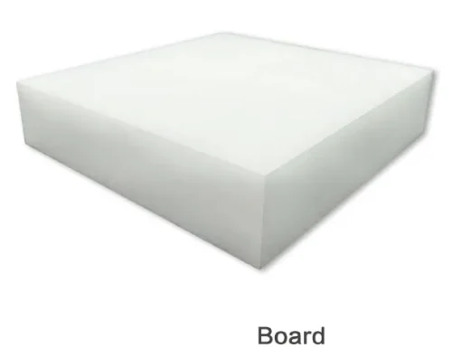 ZK PO SO CO Board